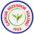 Çaykur Rizespor logosu