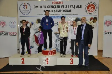 Haber: Hendek’ten 4.sporcu milli takimda - Öne Çıkan