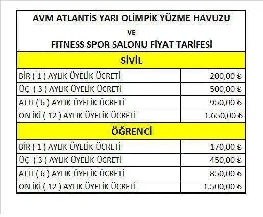 Haber: Atlantis’te Havuz ve Fitness kayıtları başladı - Galeri-4