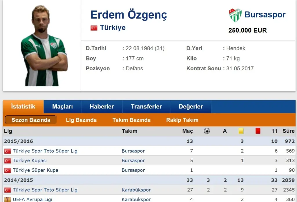 Haber: Yaşasın Kürdistana Uçan Tekme Atan Hendek Doğumlu - Galeri-1