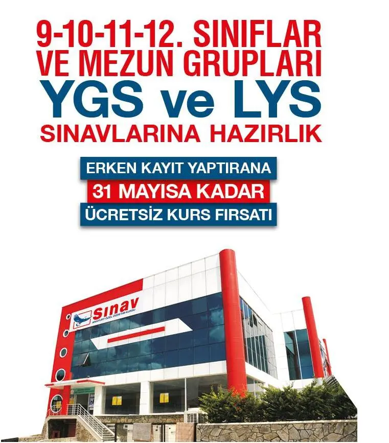 Haber: Sınav Anayurt Özel Öğretim Kursu açıldı - Öne Çıkan