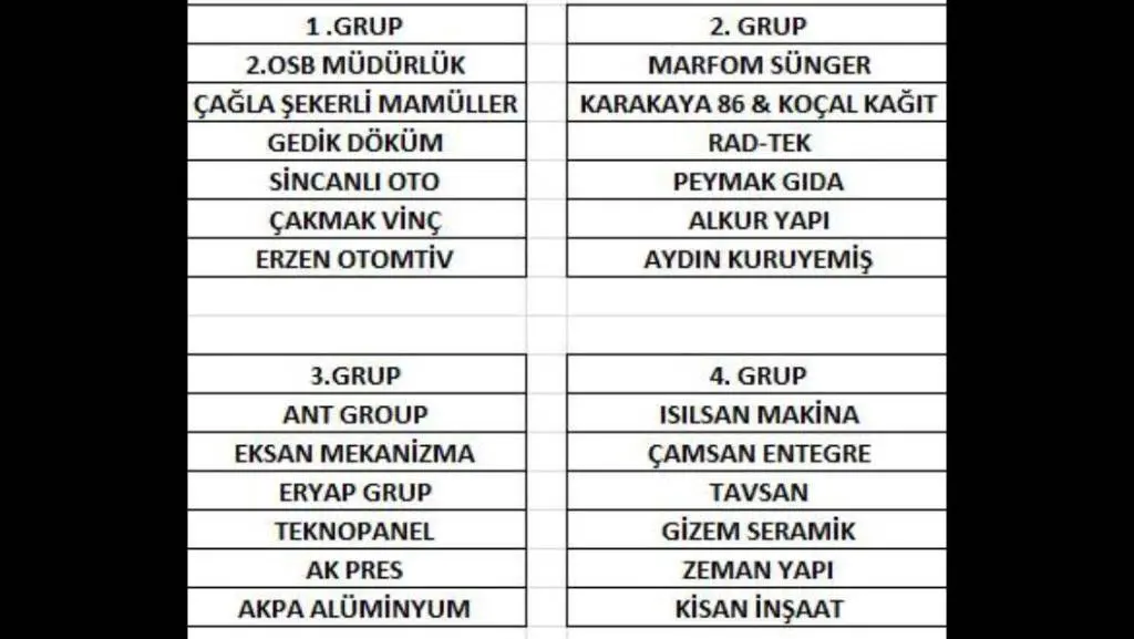 Haber: 2.OSB Futbol Turnuvası Start Alıyor - Galeri-5