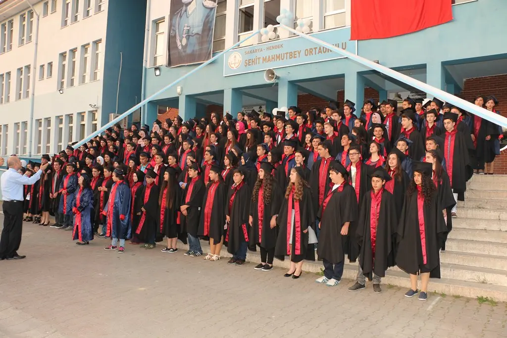 Haber: Şehit Mahmutbey'de Mezuniyet Coşkusu‏ - Öne Çıkan