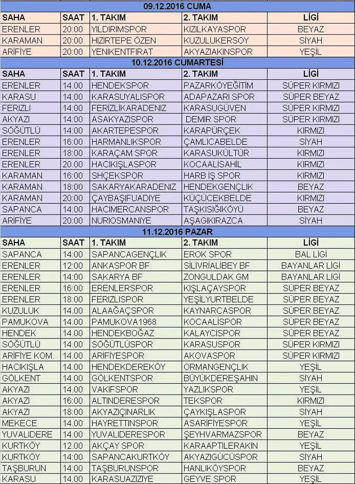 Haber: Amatör Kümede Haftanın Maç Programı - Galeri-1