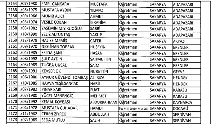 Haber: Hendek’ten İki Öğretmen İhraç Edildi - Galeri-1