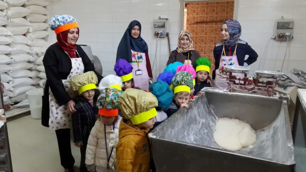 Haber: Anaokulu Öğrencilerinden Meslekleri Yerinde Öğreniyorum Gezisi - Galeri-3