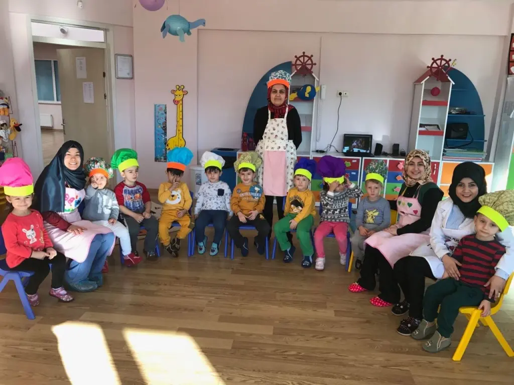 Haber: Anaokulu Öğrencilerinden Meslekleri Yerinde Öğreniyorum Gezisi - Galeri-4