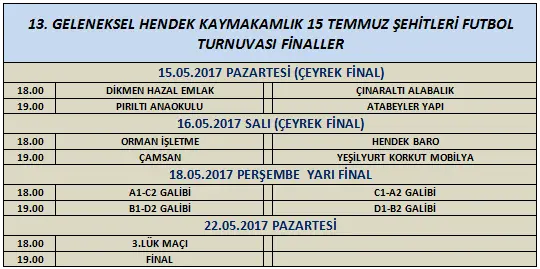 Haber: ÇEYREK FİNAL BAŞLIYOR - Galeri-1