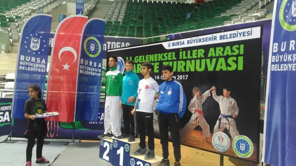 Haber: Bursa’da HENDEK Fırtınası - Galeri-2