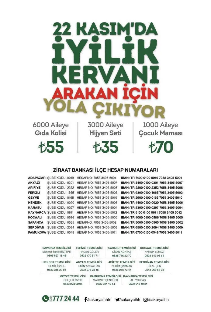 Haber: İyilik Kervanı Arakan İçin Yola Çıkıyor - Galeri-1