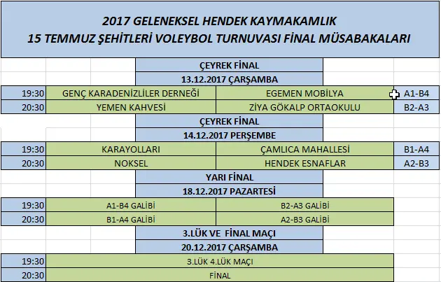 Haber: Voleybol Turnuvasında Grup Müsabakaları Sona Erdi - Galeri-1