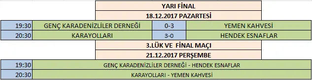 Haber: Voleybol Turnuvasında Finalistler Belli Oldu - Galeri-1