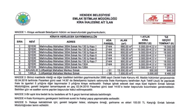Belediyeden Açık Teklif Usulü İhale