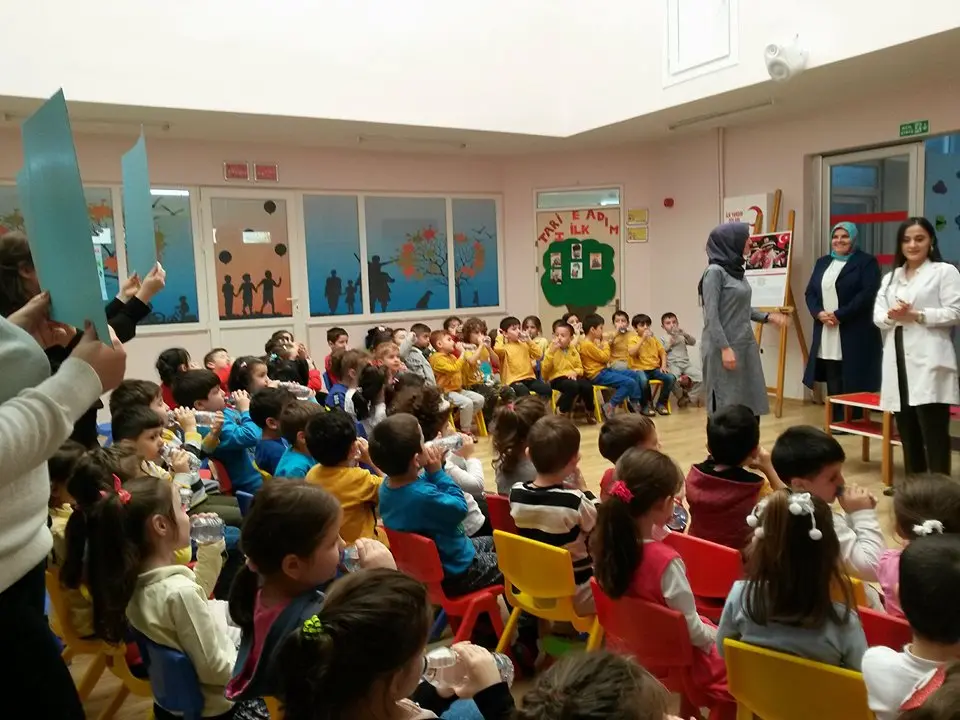 Haber: Yenimahalle Anaokulu Öğrencileri Suyun Değerini Biliyor - Galeri-1