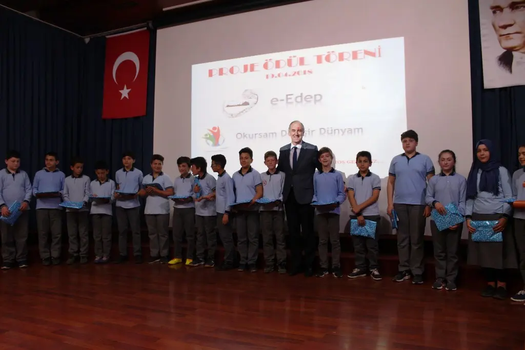 Haber: Projelerin İlçedeki Adresi Hendek İmam Hatip Ortaokulu - Galeri-2