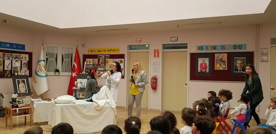 Haber: Yenimahalle Anaokulu Öğrencileri İbn-i Sina İle Tanıştı - Galeri-1