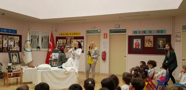 Yenimahalle Anaokulu Öğrencileri İbn-i Sina İle Tanıştı