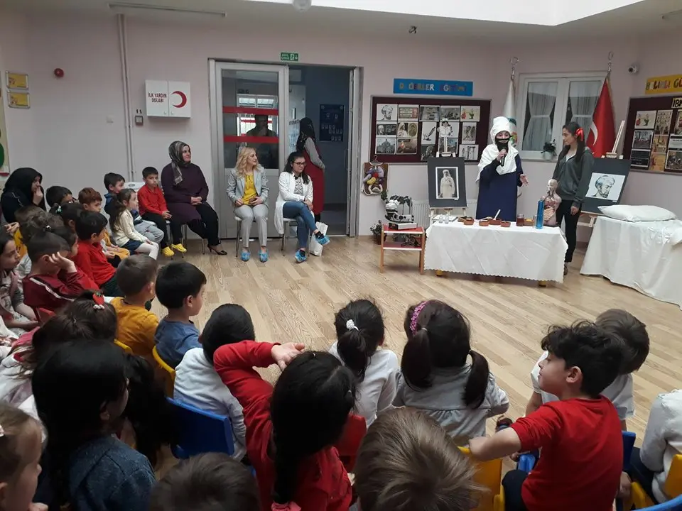 Haber: Yenimahalle Anaokulu Öğrencileri İbn-i Sina İle Tanıştı - Galeri-2