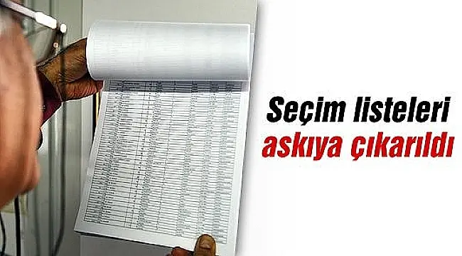 Haber: Seçmen Listeleri Muhtarlıklarda Askıya Çıkarıldı - Öne Çıkan
