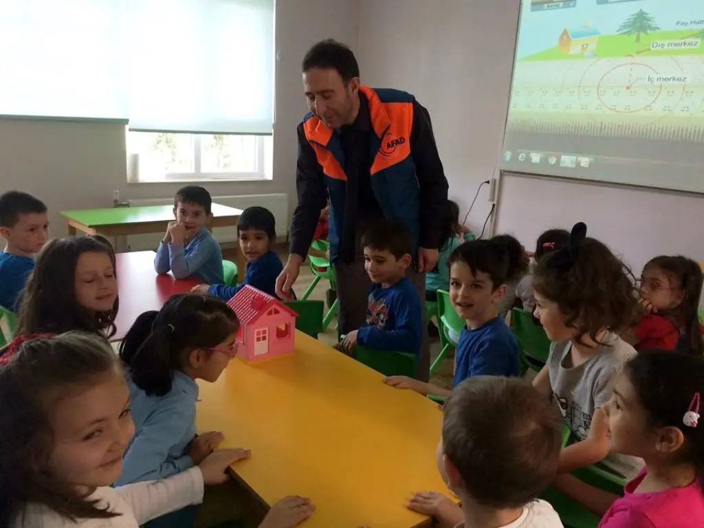 Haber: AFAD Yenimahalle Anaokulu’nda - Öne Çıkan