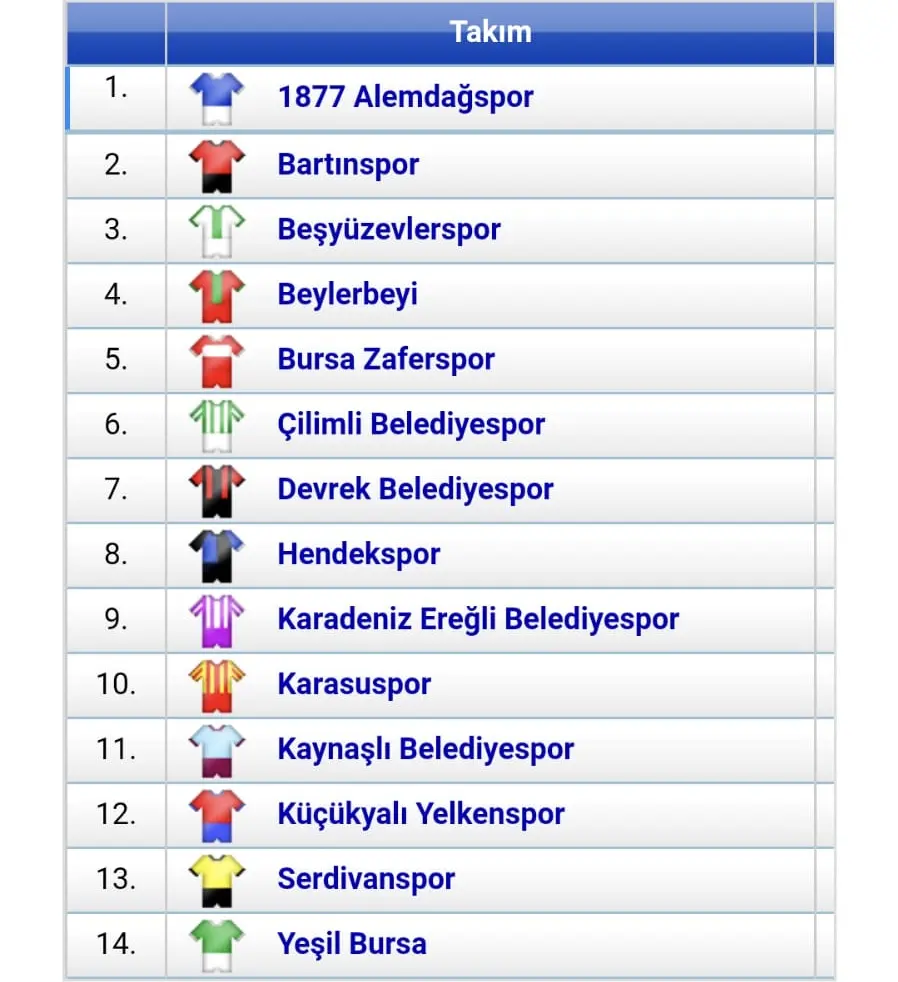 Haber: Hendekspor’un Fikstürü - Öne Çıkan