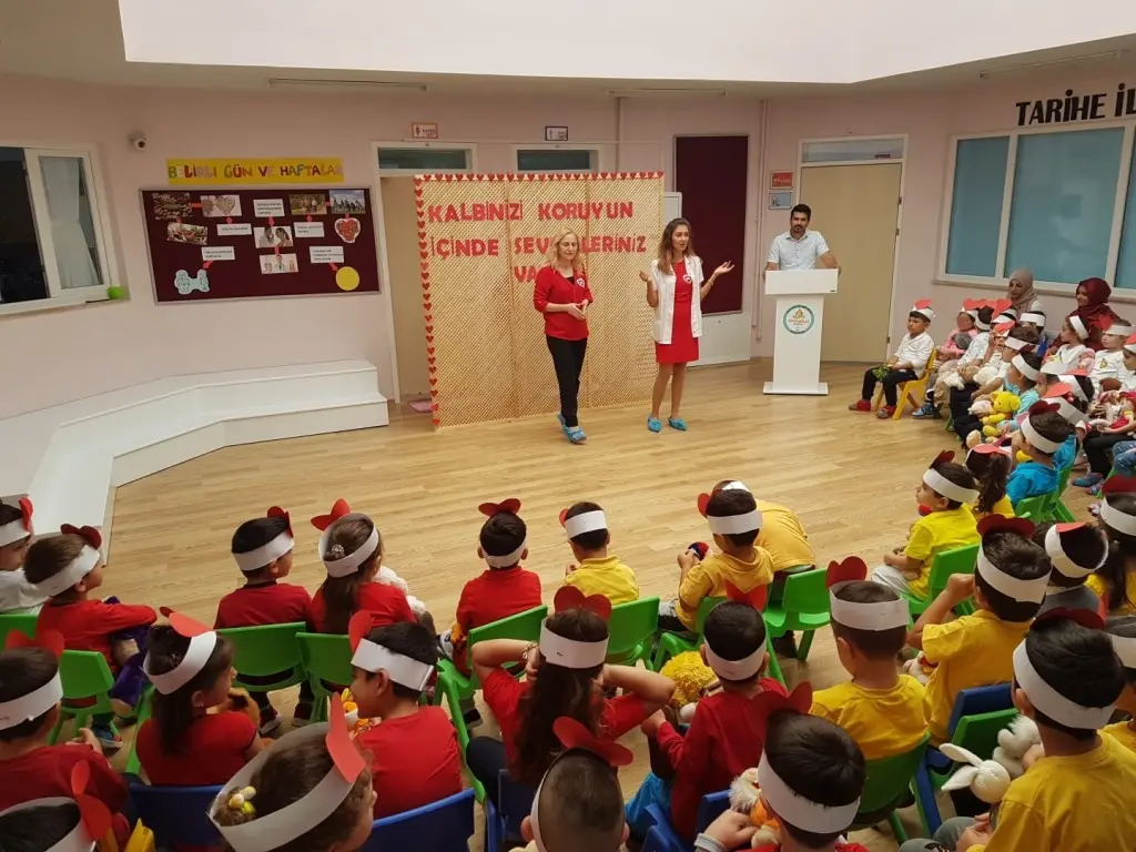Haber: Dünyanın Kalbi, Yenimahalle Anaokulunda Atıyor - Öne Çıkan