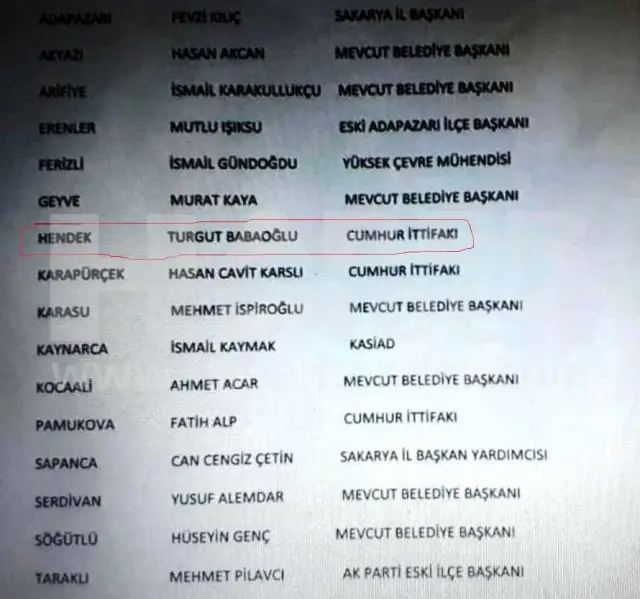 Hendek Babaoğlu’na Emanet