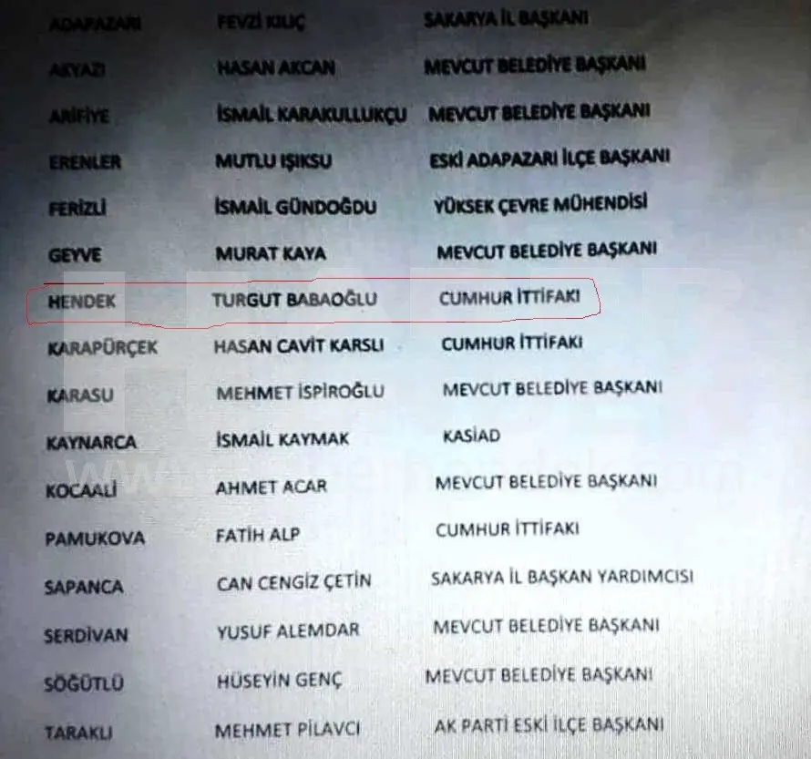 Haber: Hendek Babaoğlu’na Emanet - Galeri-1