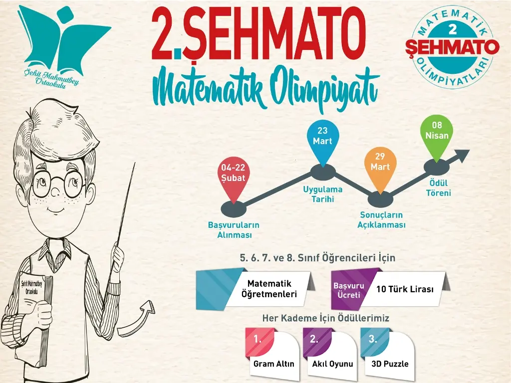 Haber: Matematik Yarışması Başvuruları Başladı - Öne Çıkan