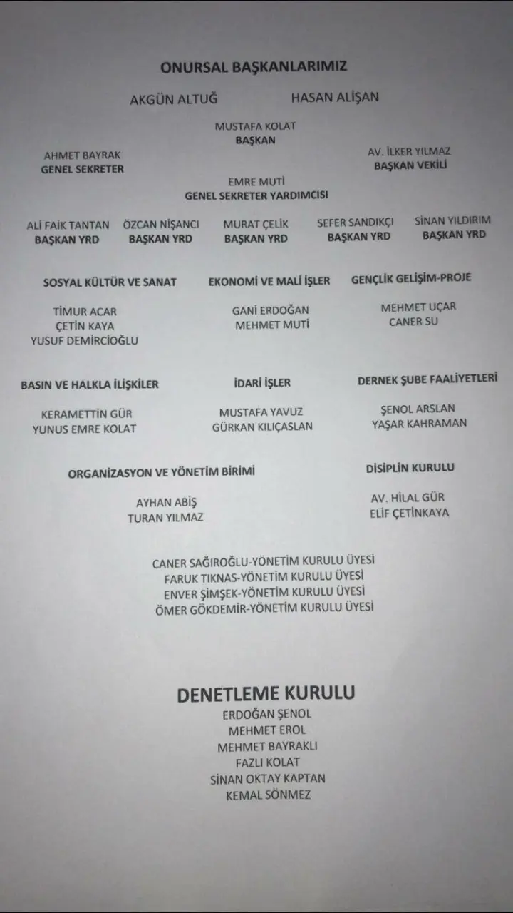 Haber: Kartvel Derneği İlk Toplantısını Yaptı - Galeri-2