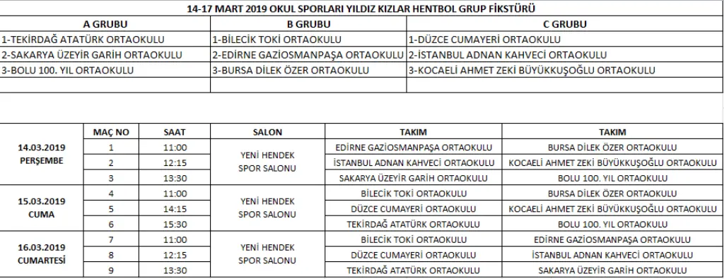 Haber: Hentbol Grup Müsabakaları Başladı - Galeri-1