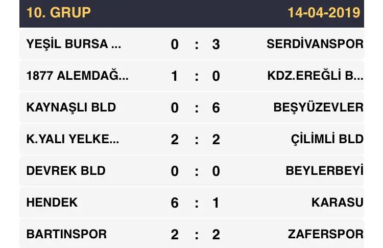 Haber: Şampiyonluk Umudunu Son Maça - Galeri-1