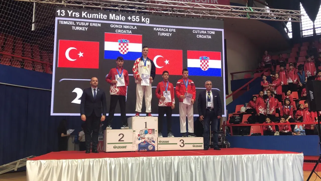 Haber: Hendek Karate fırtınası Balkanlarda Esti - Öne Çıkan