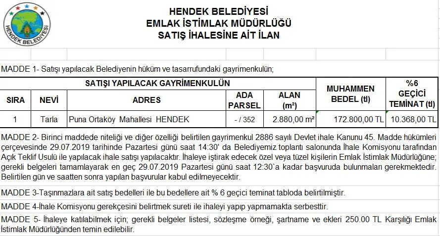 Haber: Hendek'te açık teklif usulü ihale - Öne Çıkan