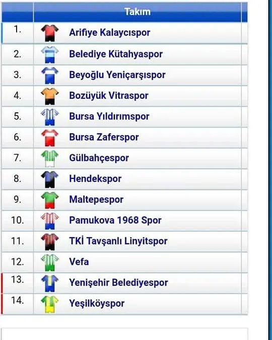 Haber: Hendekspor’un Rakipleri Belli Old - Öne Çıkan