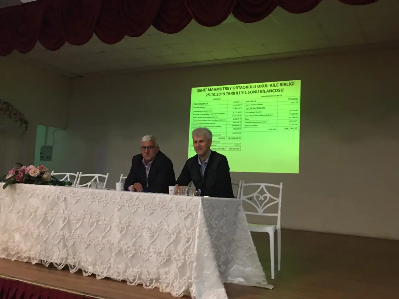 Haber: Şehit Mahmutbey'de Şule Genç İle Devam Kararı - Galeri-2