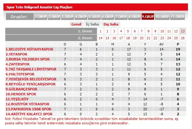 Haber: Hendekspor’un Karnesi - Galeri-1