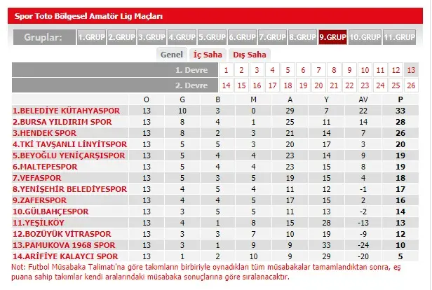Haber: Hendekspor’un Karnesi - Galeri-3