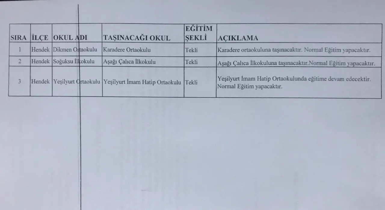 Haber: Hendek’te 3 Okula Yıkım Kararı Çıktı - Galeri-1