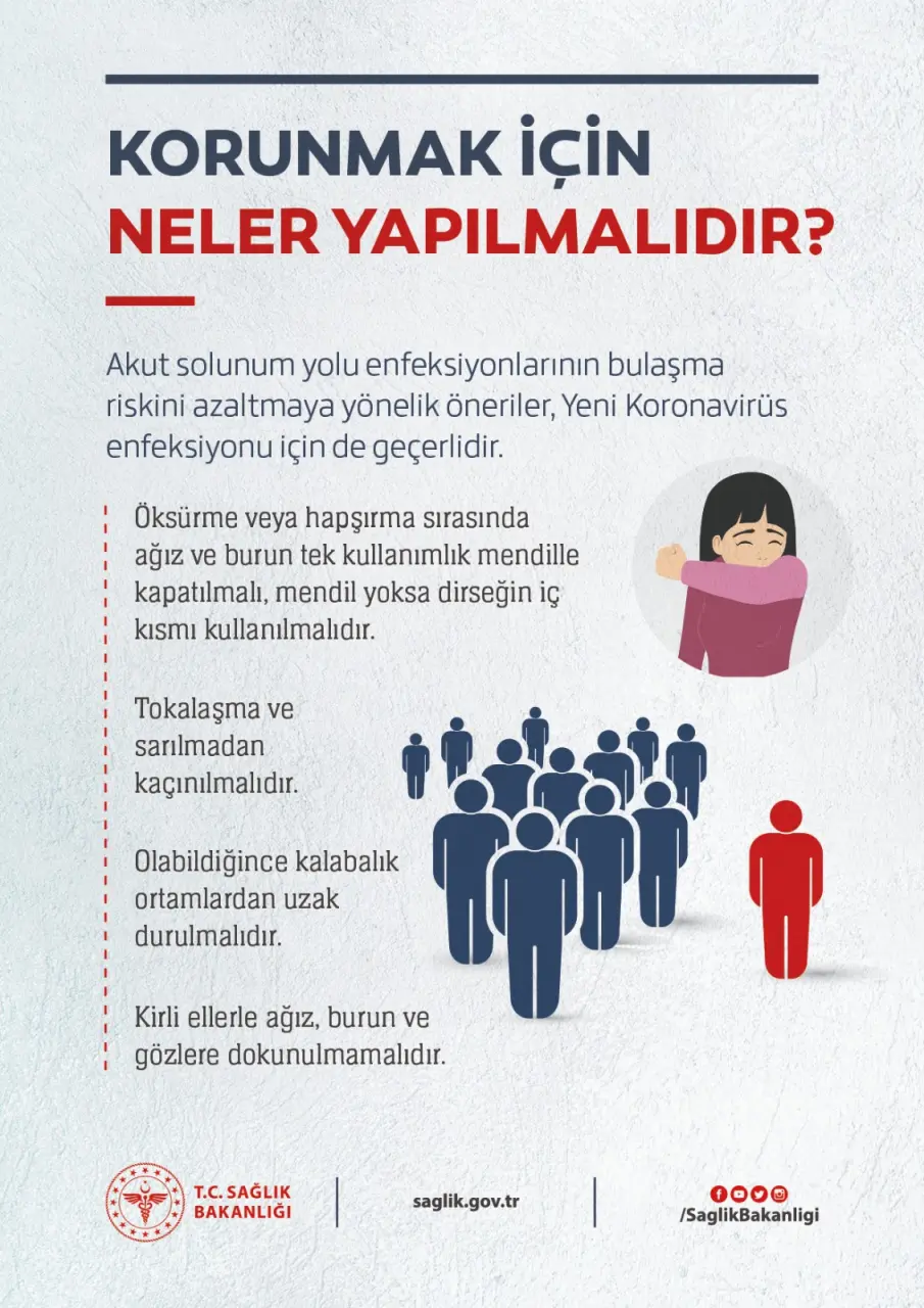 Haber: Korona Virüs Hakkında Bilgilendirme - Galeri-3