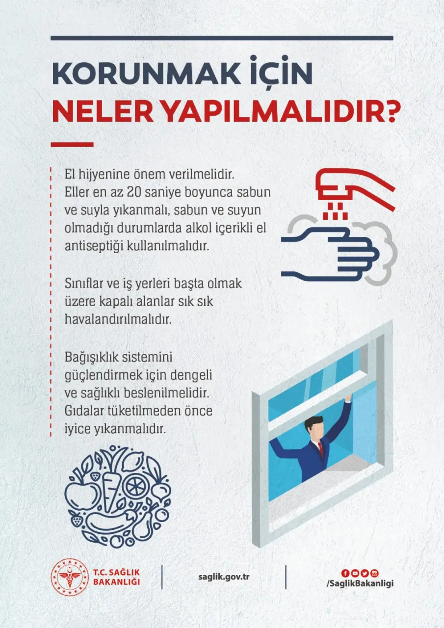 Haber: Korona Virüs Hakkında Bilgilendirme - Galeri-6
