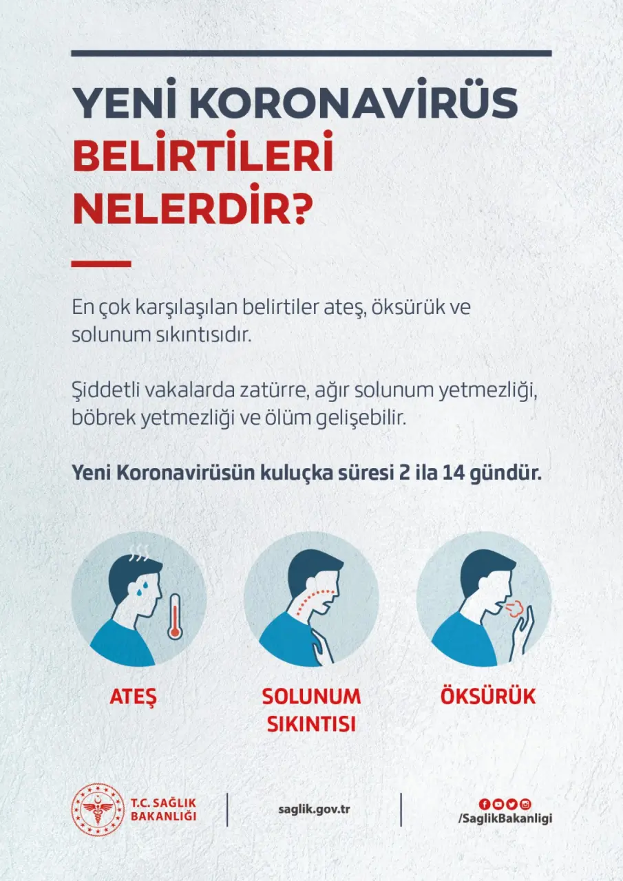 Haber: Korona Virüs Hakkında Bilgilendirme - Galeri-2