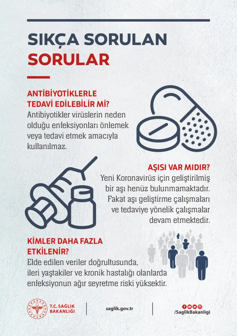 Haber: Korona Virüs Hakkında Bilgilendirme - Galeri-9