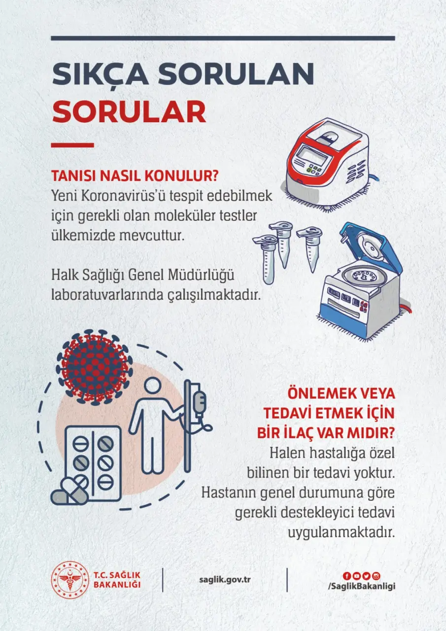 Haber: Korona Virüs Hakkında Bilgilendirme - Galeri-5