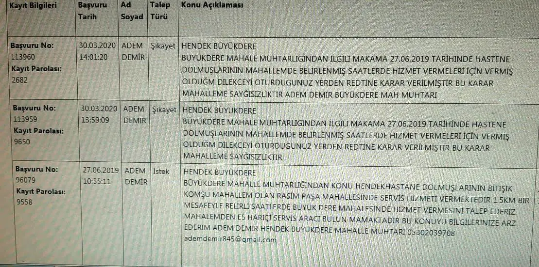 Haber: Muhtardan Büyükşehire Çifte Standart Tepkisi - Galeri-1