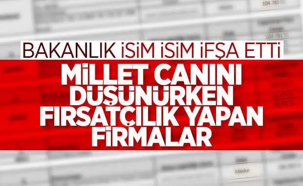 Haber: 5 Firmaya Fahiş Fiyat Cezası - Öne Çıkan