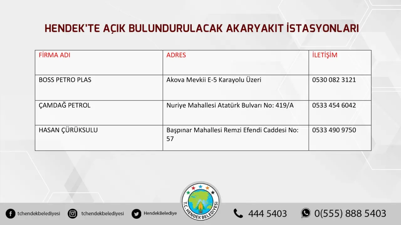 Haber: HENDEK’TE AÇIK OLAN FIRIN VE İŞLETMELERİN NUMARALARI - Galeri-1