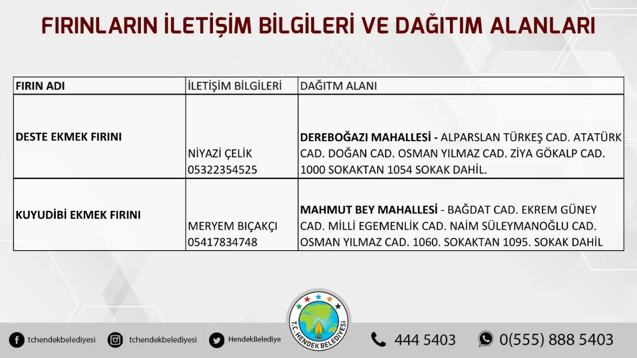 Haber: 4 GÜNLÜK YASAK İÇİN ÖNEMLİ DUYURU - Galeri-2