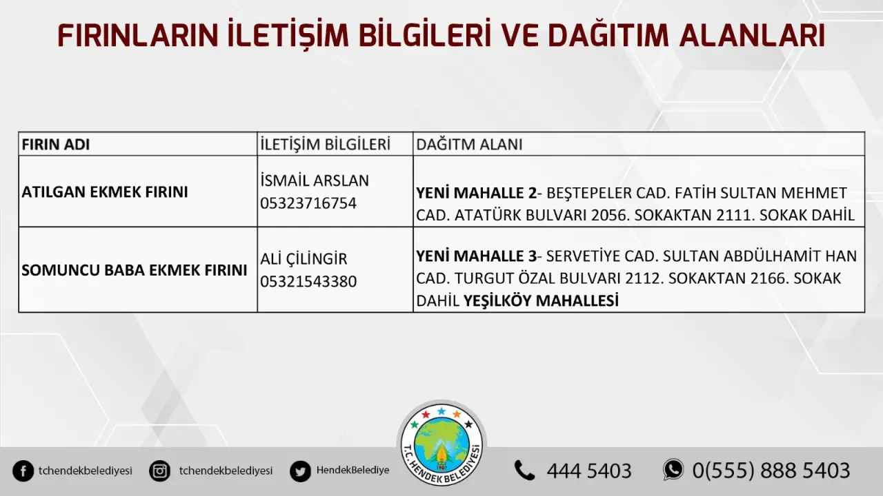 Haber: 4 GÜNLÜK YASAK İÇİN ÖNEMLİ DUYURU - Galeri-4
