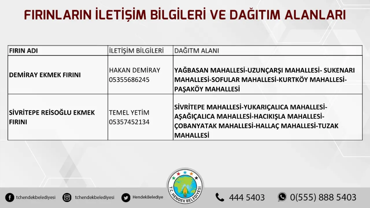 Haber: 4 GÜNLÜK YASAK İÇİN ÖNEMLİ DUYURU - Galeri-11